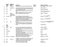 Thumbnail for version as of 22:24, 18 April 2025